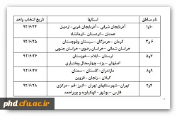جدول زمانبندی انتخاب واحدمنطقه ای جهت انتخاب واحد دانشجویان در نیمسال اول سال تحصیلی 93-92