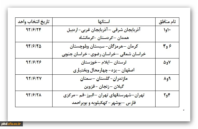 جدول زمانبندی انتخاب واحدمنطقه ای جهت انتخاب واحد دانشجویان در نیمسال اول سال تحصیلی 93-92