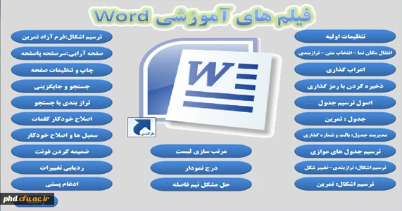 برای تهیه مجموعه  DVD  های آموزشی با آموزش پردیس شهید هاشمی نژاد 8784321 تماس حاصل نمائید.