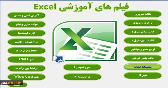 برای تهیه مجموعه  DVD  های آموزشی با آموزش پردیس شهید هاشمی نژاد 8784321 تماس حاصل نمائید.