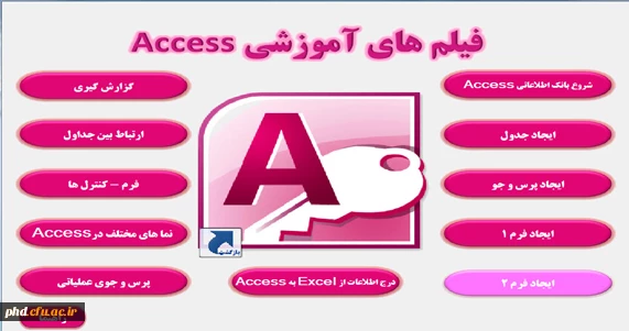 برای تهیه مجموعه  DVD  های آموزشی با آموزش پردیس شهید هاشمی نژاد 8784321 تماس حاصل نمائید.