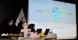 برگزاری همایش استانی «پلی از فلسفه تا آموزش وپرورش » در پردیس شهید هاشمی نژاد