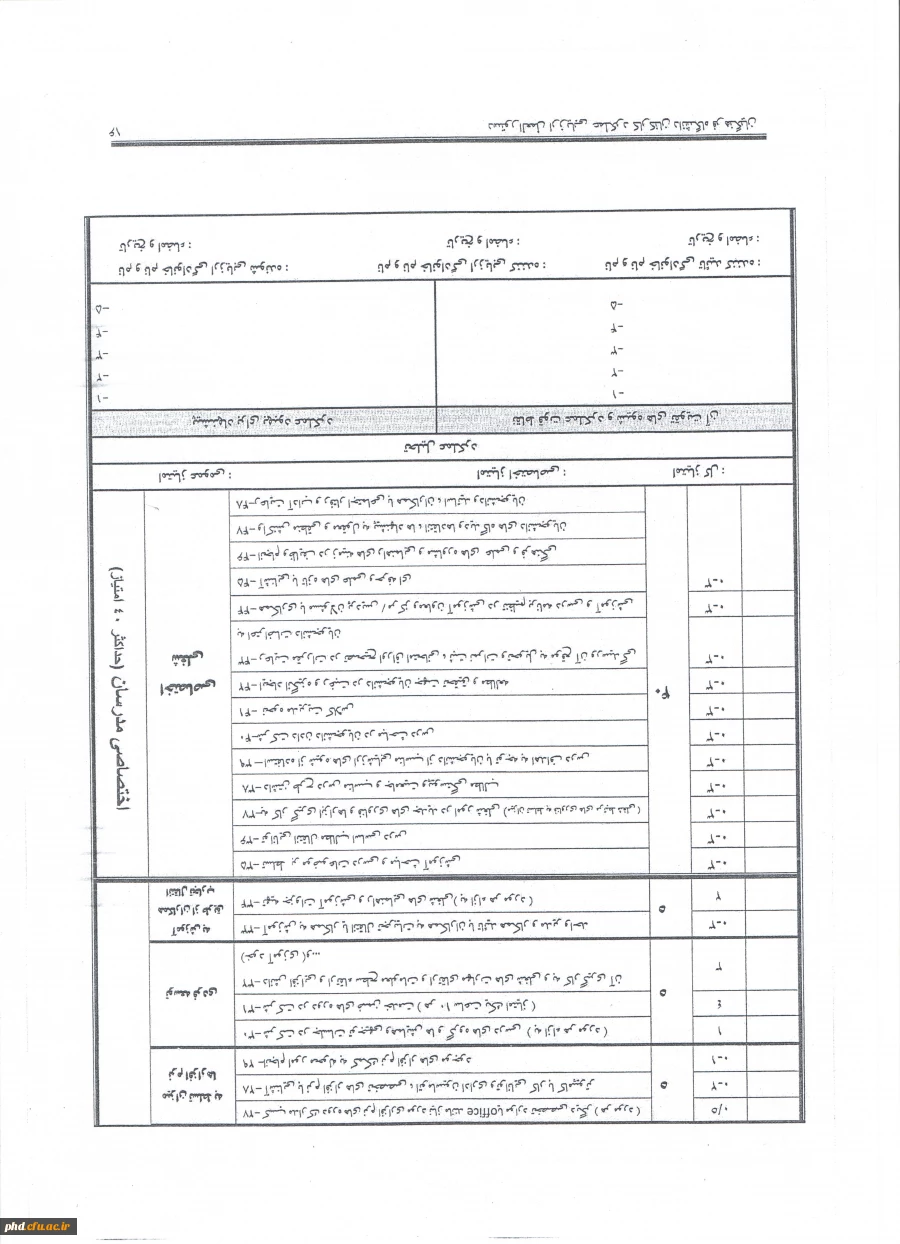 فرم ارزیابی مدرسین