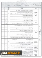 فرم ارزیابی