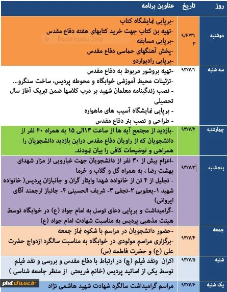 هفته دفاع مقدس