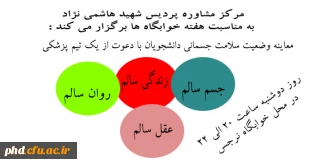 مرکز مشاوره پردیس شهید هاشمی نژاد به مناسبت هفته خوابگاه ها برگزار می کند :