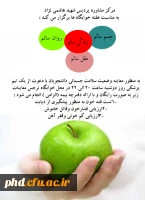 مرکز مشاوره پردیس شهید هاشمی نژاد به مناسبت هفته خوابگاه ها برگزار می کند :