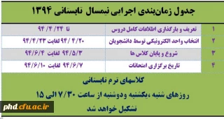 جدول زمان بندی اجرایی نیمسال  تابستانی 1394