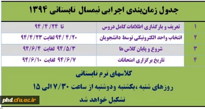 جدول زمان بندی اجرایی نیمسال  تابستانی 1394