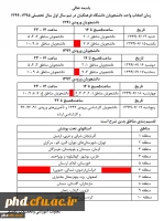 اعلام زمان انتخاب واحد