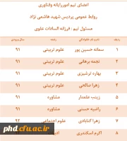 اعضای تیم امور رایانه و فناوری