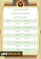اعضای تیم نقاشی  وخوشنویسی