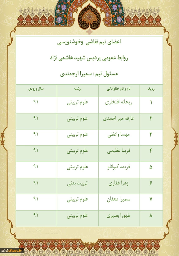 اعضای تیم نقاشی  وخوشنویسی