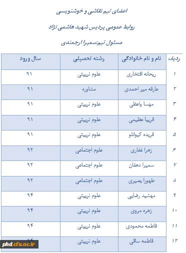 اعضای تیم خوشنویسی