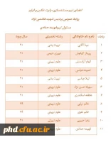 اعضای تیم عکس