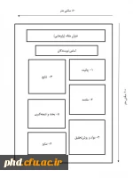فرمت پوستر همایش تربیت بدنی