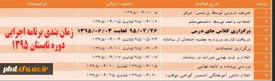 زمان بندی برنامه اجرایی دوره تابستان 1395
