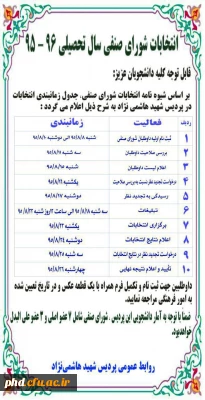 انتخابات شورای صنفی