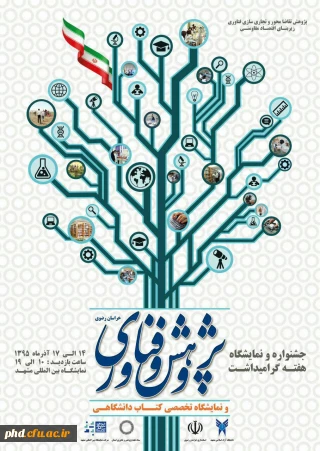 هفته پژوهش و فناوری گرامی باد.