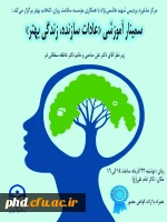 پوستر همایش عادات سازنده زندگی بهتر