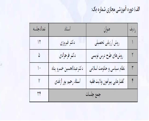 اطلاعیه ثبت نام برای اساتید گروه معارف