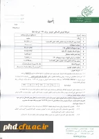 تسهیلات خرید اقساطی خودرو ( شرکت لیزینگ فرهنگیان )