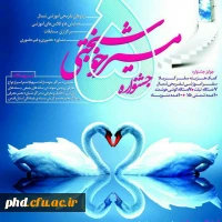 جشنواره مسیر خوشبختی