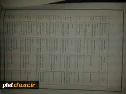 شیوه نامه مسابقات فرهنگی