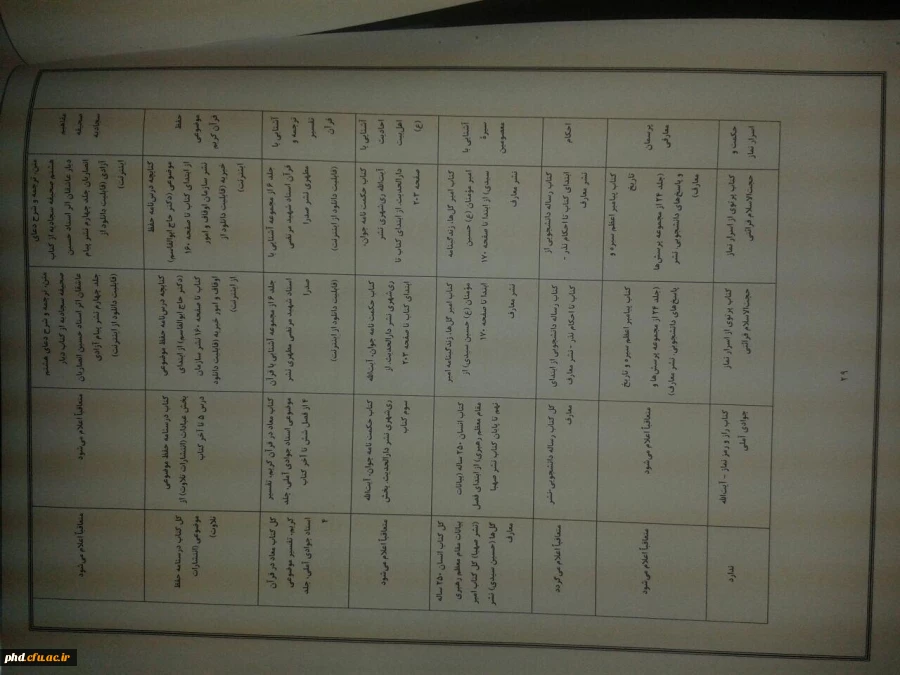 شیوه نامه مسابقات فرهنگی