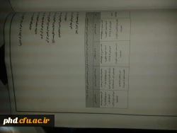 شیوه نامه مسابقات فرهنگی