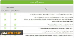 هشتمین جشنواره تولید محتوا ی الکترونیکی