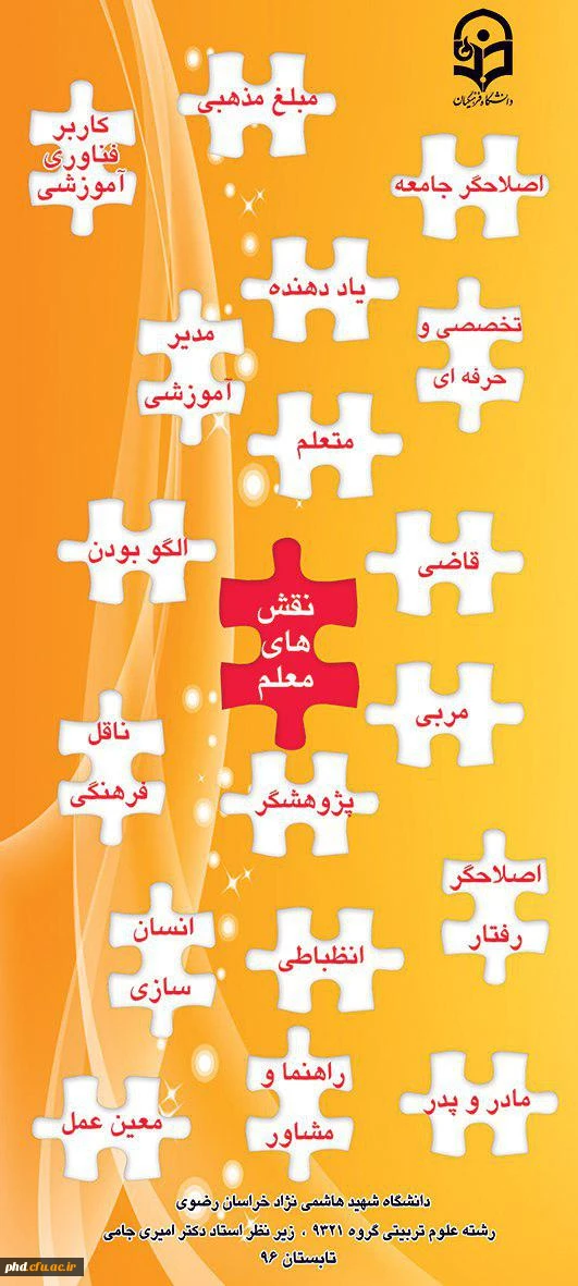 طراحی پوستر نقش های اجتماعی معلم از دیدگاه اسلام توسط دانشجویان گروه علوم تربیتی