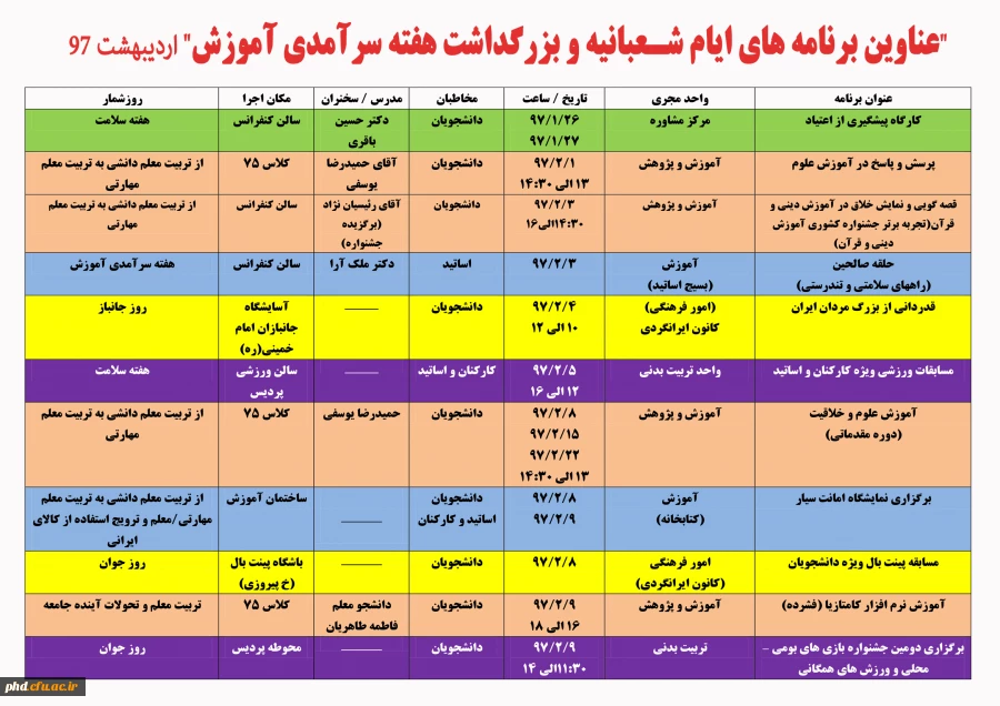 برنامه های هفته آموزش