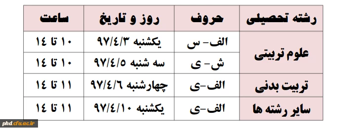 قابل توجه دانشجویان گرامی ورودی سالهای 92 و 93