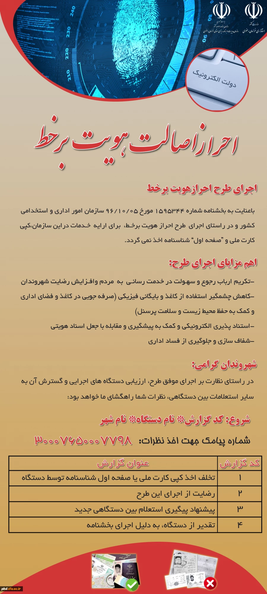 اجرای طرح ملی احراز اصالت هویت برخط