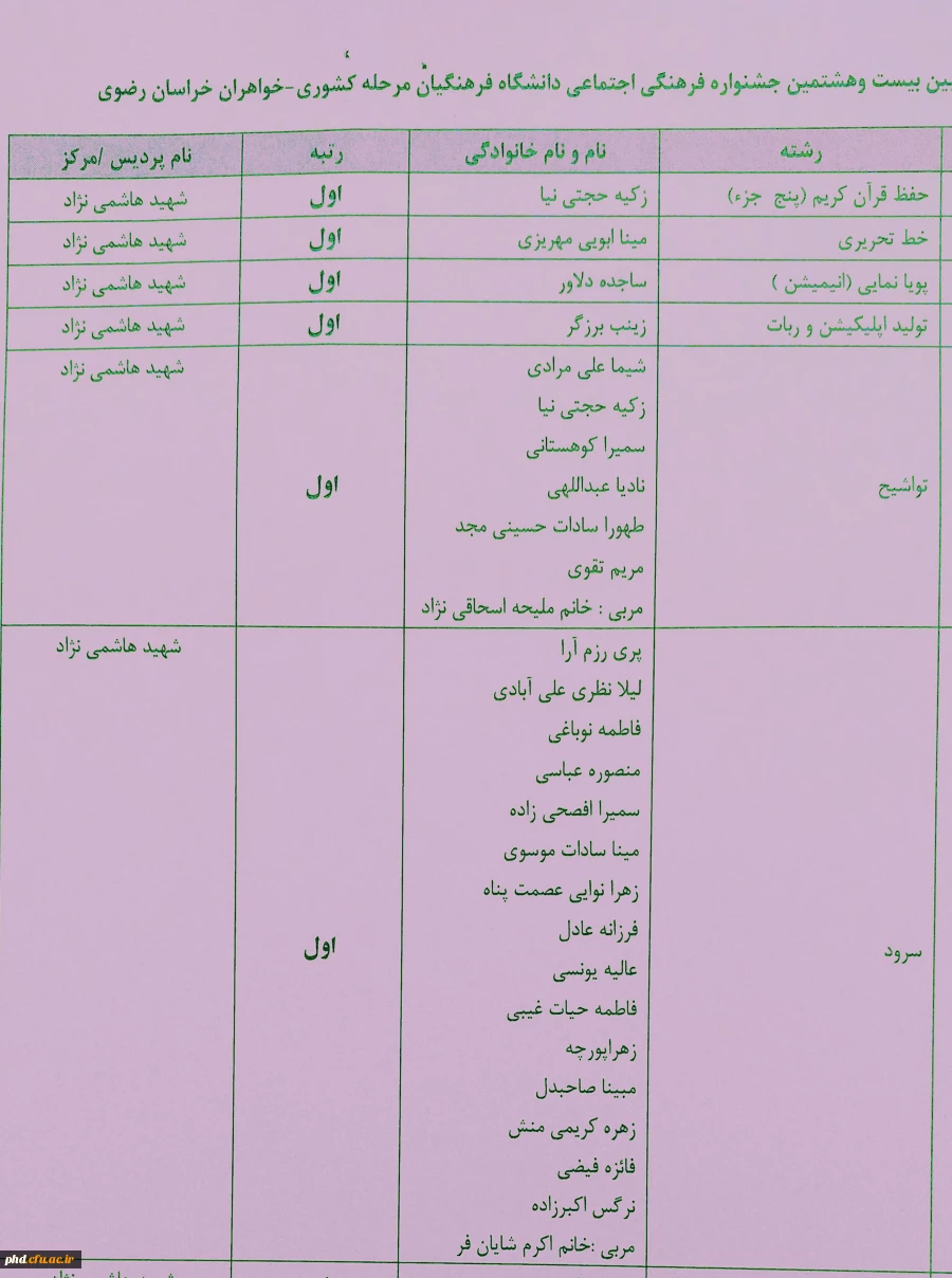 مسابقات فرهنکی
