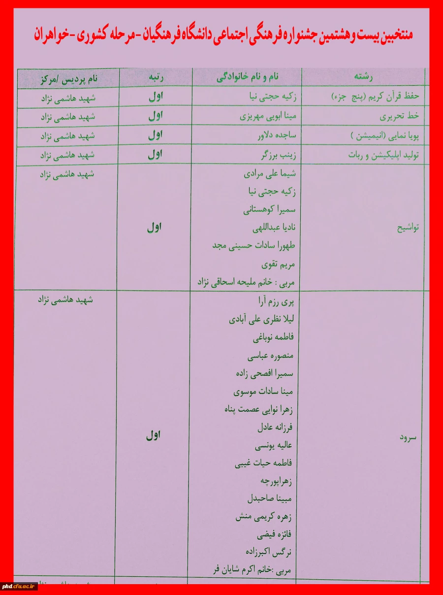 مسابقات فرهنکی
