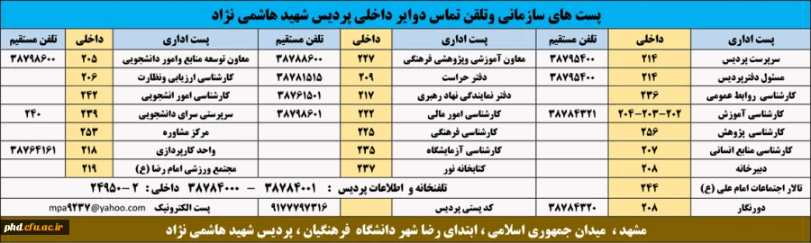 لیست تلفن کارشناسی های پردیس شهید هاشمی نژاد