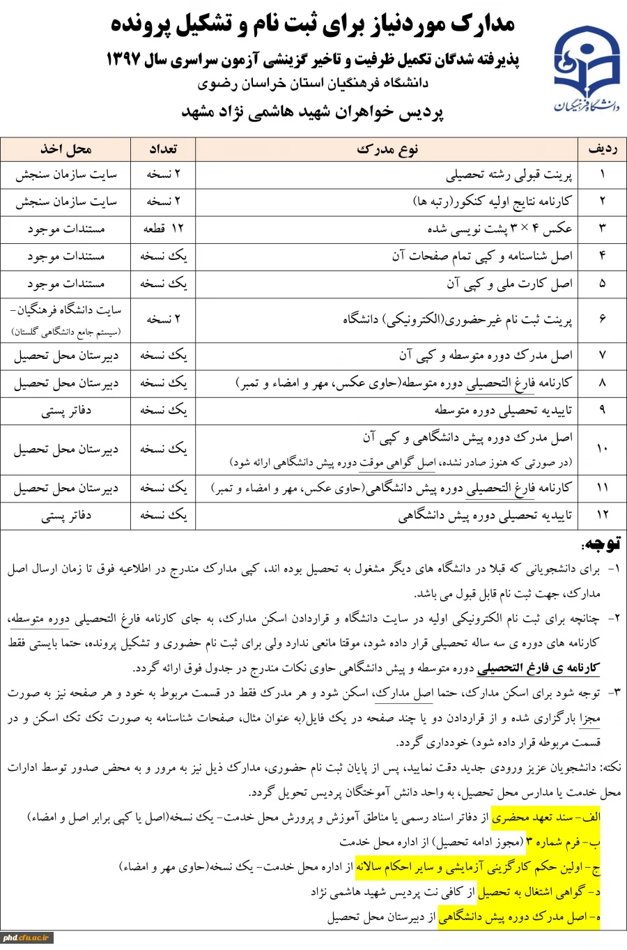 قابل توجه پذیرفته شدگان تکمیل ظرفیت و تاخیر گزینشی آزمون سراسری سال 1397
