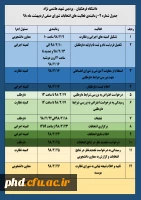 زمانبندی فعالیت های انتخابات شورای صنفی اردیبهشت ماه 98
