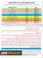 برنامه زمانی شرکت در مراحل مصاحبه دانشگاه فرهنگیان پردیس شهید هاشمی نژاد استان خراسان رضوی