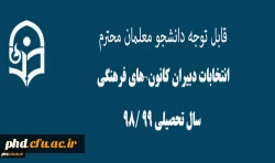 انتخابات دبیران کانون های فرهنگی سال تحصیلی 99 /98
 2