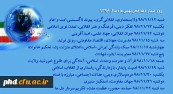 روز شمار دهه فجر بهمن ماه سال 1398