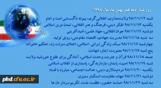 روز شمار دهه فجر بهمن ماه سال 1398