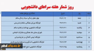 روز شمار هفته سراهای دانشجویی