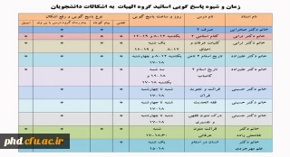جدول زمان و شیوه پاسخ گویی اساتید گروه الهیات  به اشکالات دانشجویان 
