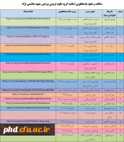 جدول زمان و شیوه پاسخ گویی اساتید گروه  علوم تربتی به اشکالات دانشجویان