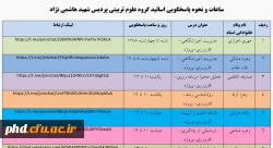جدول زمان و شیوه پاسخ گویی اساتید گروه  علوم تربتی به اشکالات دانشجویان 2