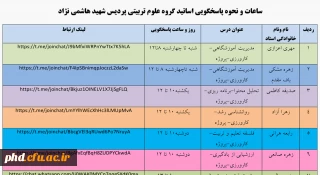 جدول زمان و شیوه پاسخ گویی اساتید گروه  علوم تربتی به اشکالات دانشجویان