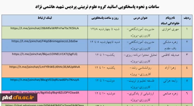 جدول زمان و شیوه پاسخ گویی اساتید گروه  علوم تربتی به اشکالات دانشجویان